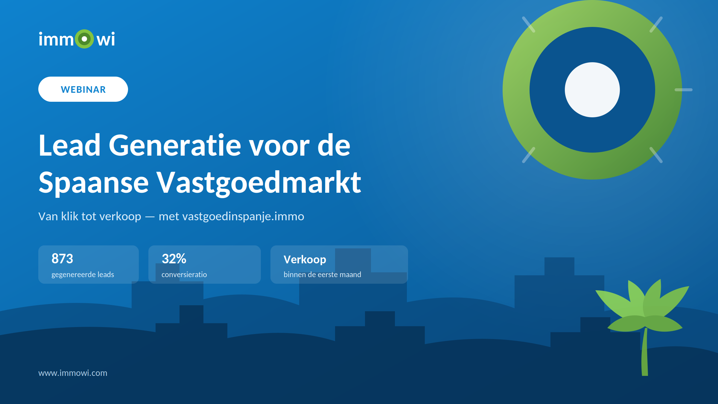 Lead Generatie voor de Spaanse Vastgoedmarkt: Van Klik tot Verkoop